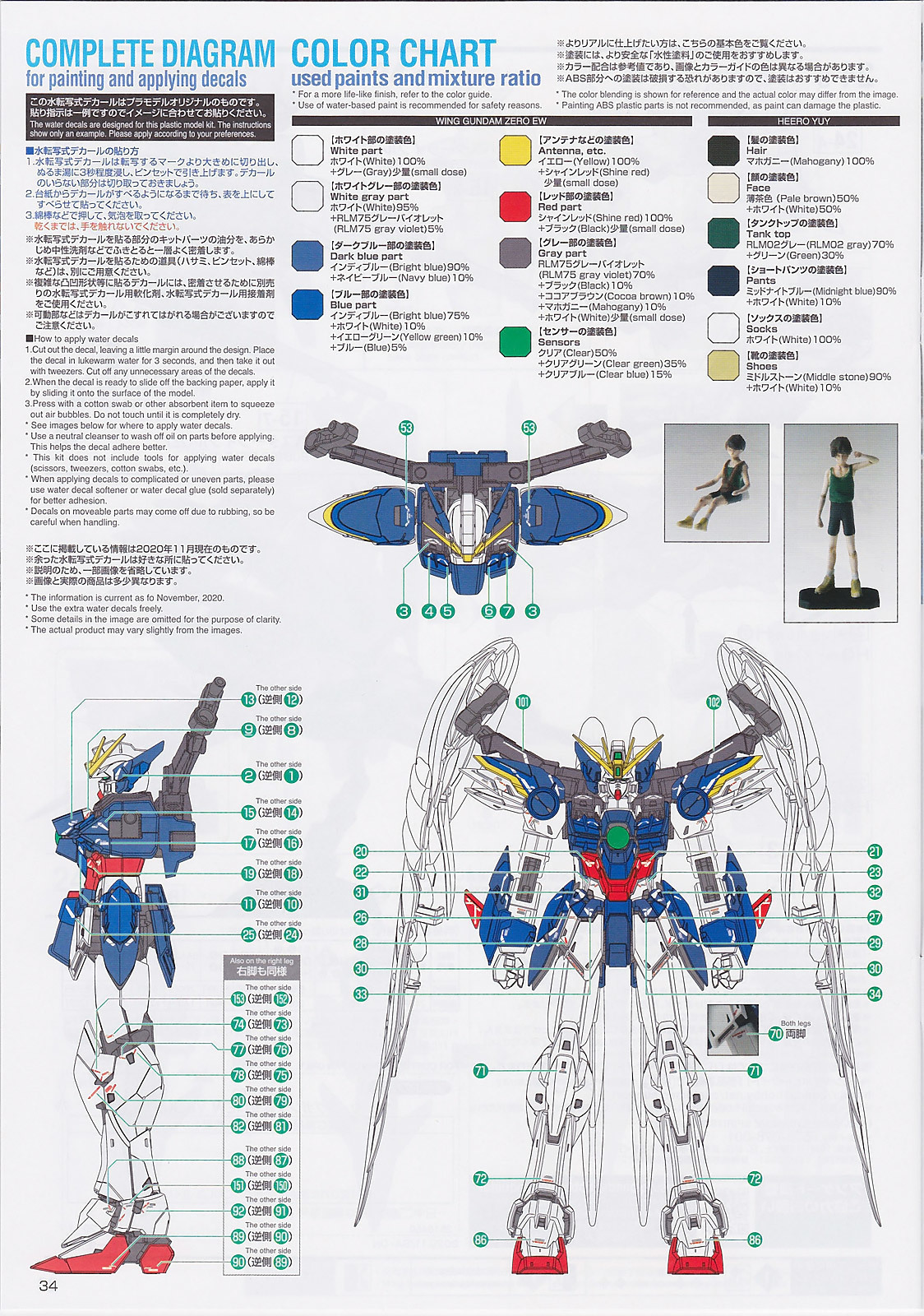 MG ウイングガンダムゼロEW Ver.Ka ランナーレビュー: KirinStation