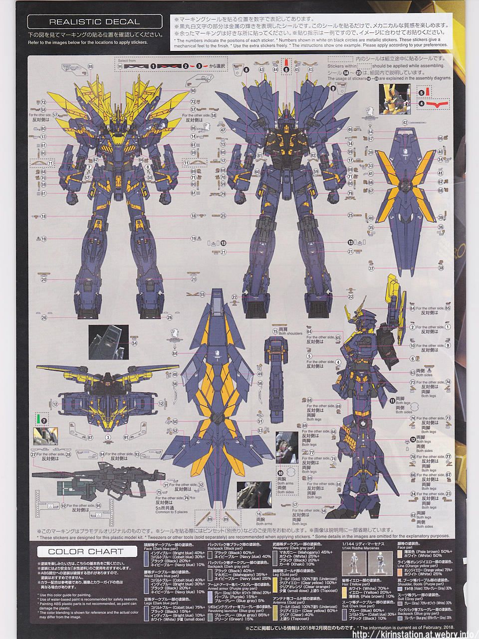 RG ユニコーンガンダム2号機 バンシィ・ノルン（最終決戦仕様
